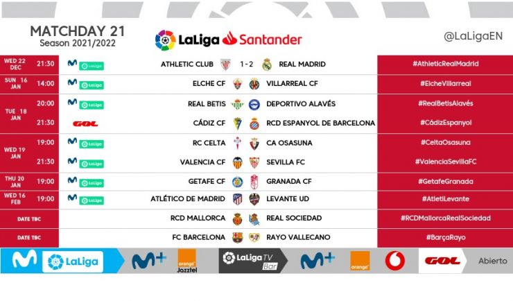 Liga Spanyol