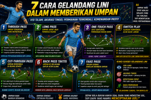 7 Cara Gelandang Lini