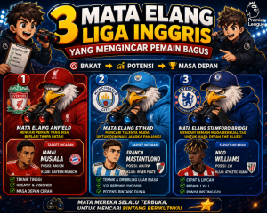 3 Pengamanan Liga Spanyol
