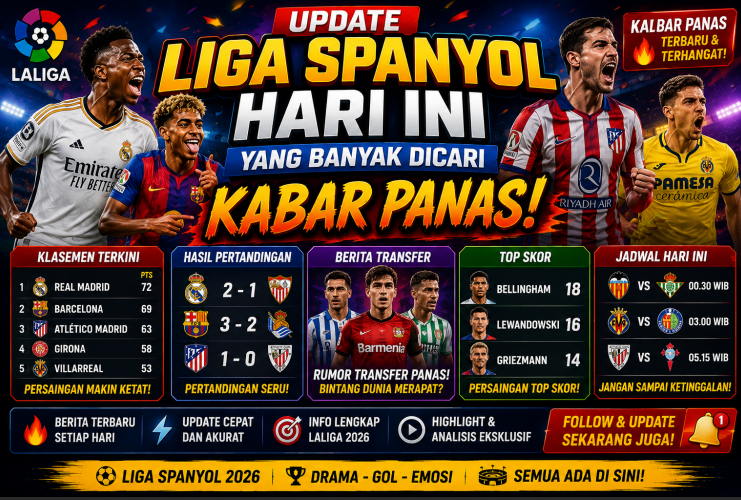 Update Liga Spanyol Hari Ini