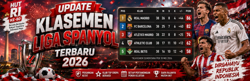 Update Klasemen Liga